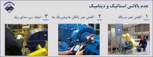 بالانس فن